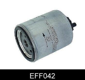 EFF042 COMLINE Фильтр ТОПЛ REN ESPACE/LAGUNA 2.2D/TD/VOL S40 1.9TD/MIT CARISMA 1.9TD 93-01