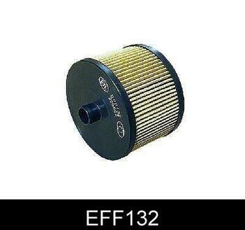 EFF132 COMLINE Фильтр ТОПЛ FRD KUGA 2.0 TDCi/2.0 TDCi 08-