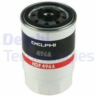 HDF496 Delphi Фильтр топливный Iveco Daily/EuroCargo, Fiat, Citroen Jumper 1.9TD-2.8D 82>
