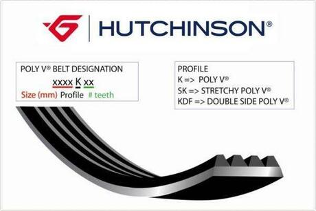 780SK6 HUTCHINSON Поликлиновой ремень 6PK