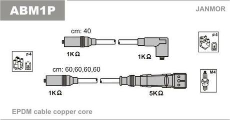 ABM1P Janmor Комплект проводов зажигания AUDI: 100 90-94, 100 AVANT 90-94, A6 94-97, A6 AVANT 94-97