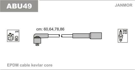 ABU49 Janmor Комплект проводов зажигания SKODA: SUPERB 02-, VW: NEW BEETLE 98-, PASSAT VARIANT 00-05