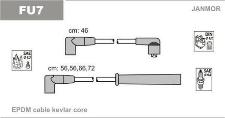 FU7 Janmor Комплект проводов зажигания FORD: SIERRA/SCORPIO/GRANADA 2.0 OHC 85-87