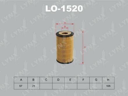 LO-1520 LYNXauto Фильтр масляный