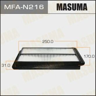 MFA-N216 MASUMA Воздушный Фильтр MASUMA NISSAN/ X-TRAIL 2014-(1/40