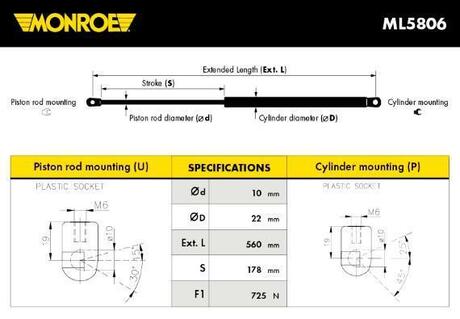 ML5806 MONROE Амортизатор крышки багажника MERCEDES-BENZ: M-CLASS (W164) 280CDi/300CDi/320CDi/350i/350CDi/420CDi/450CDi/500i/63 AMG 05-11