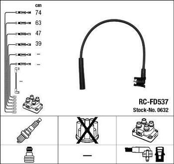 0632 NGK Комплект высоковольтных проводов